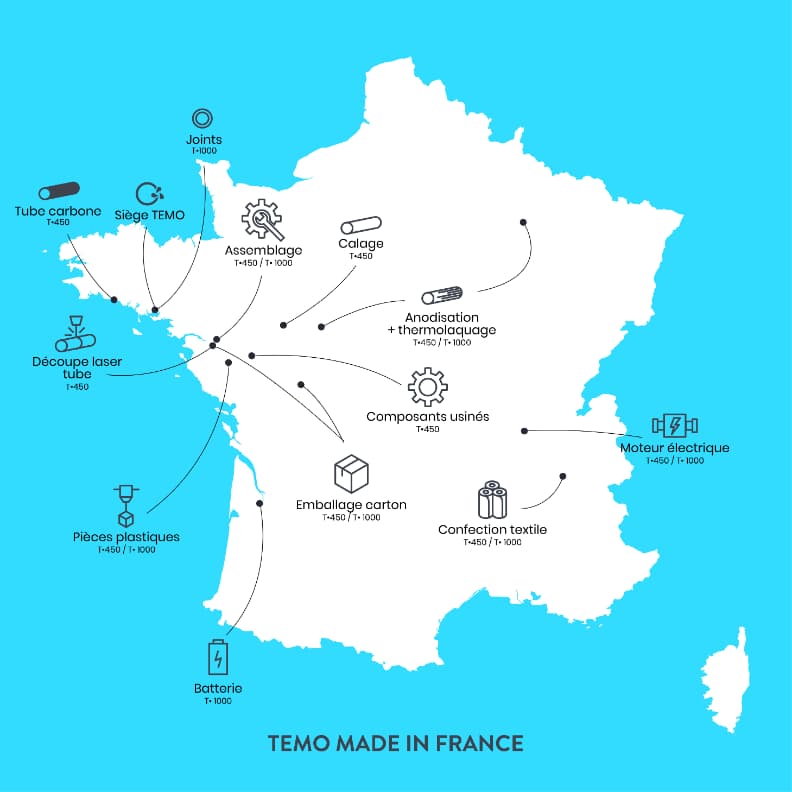 Carte Temo Approvisionnement