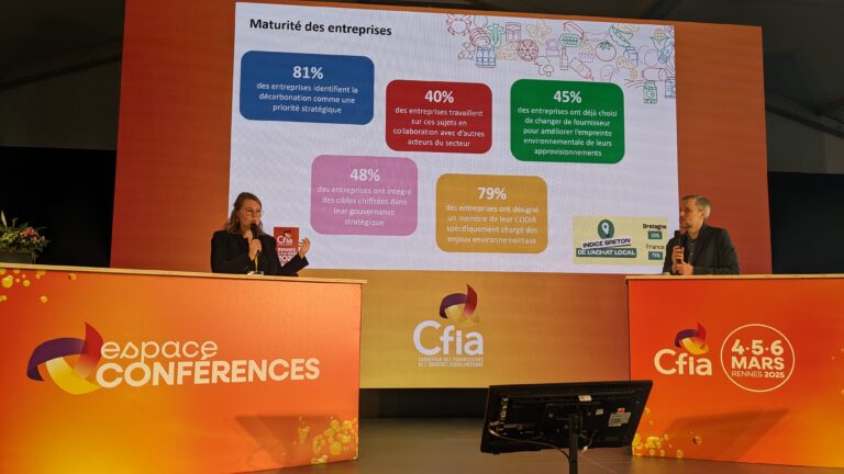 ABEA enquete