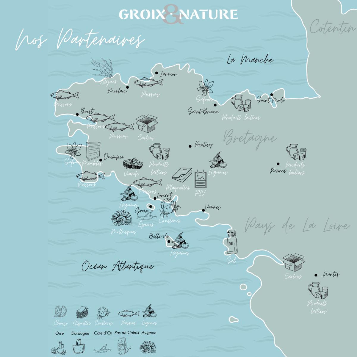 Partenaires Groix Et Nature