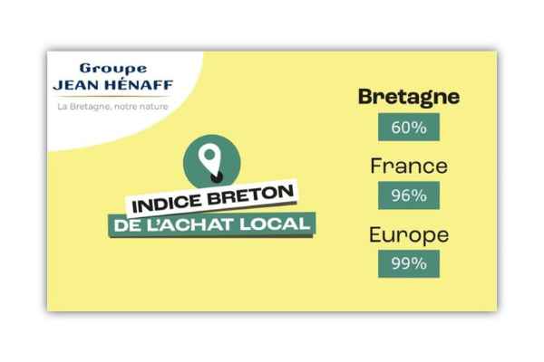 Indice Breton De L'achat Local Groupe Jean Hénaff