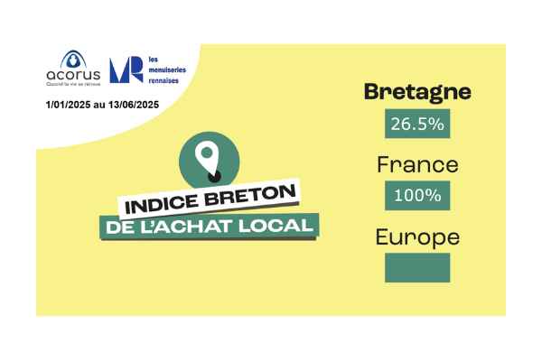 Indice Breton De L'achat Local Groupe Acorus Les Menuiseries Rennaises