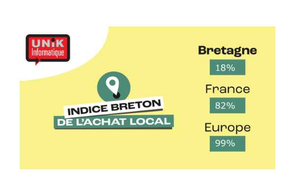 Indice Breton De L'achat Local Unik Informatique