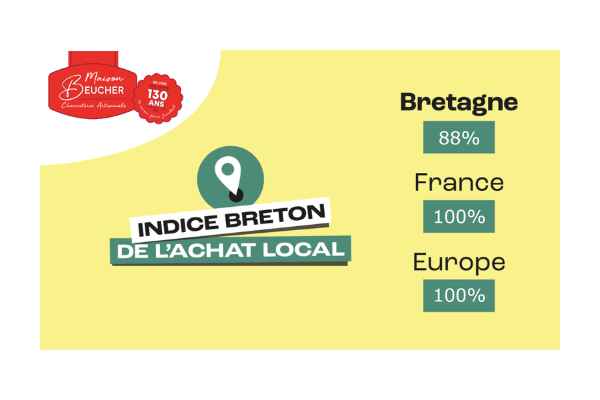 Indice Breton De L'achat Local Maison Beucher